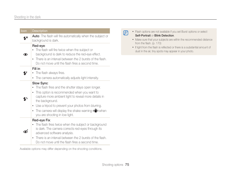 Samsung EC-WB850FBPBUS User Manual | Page 76 / 188