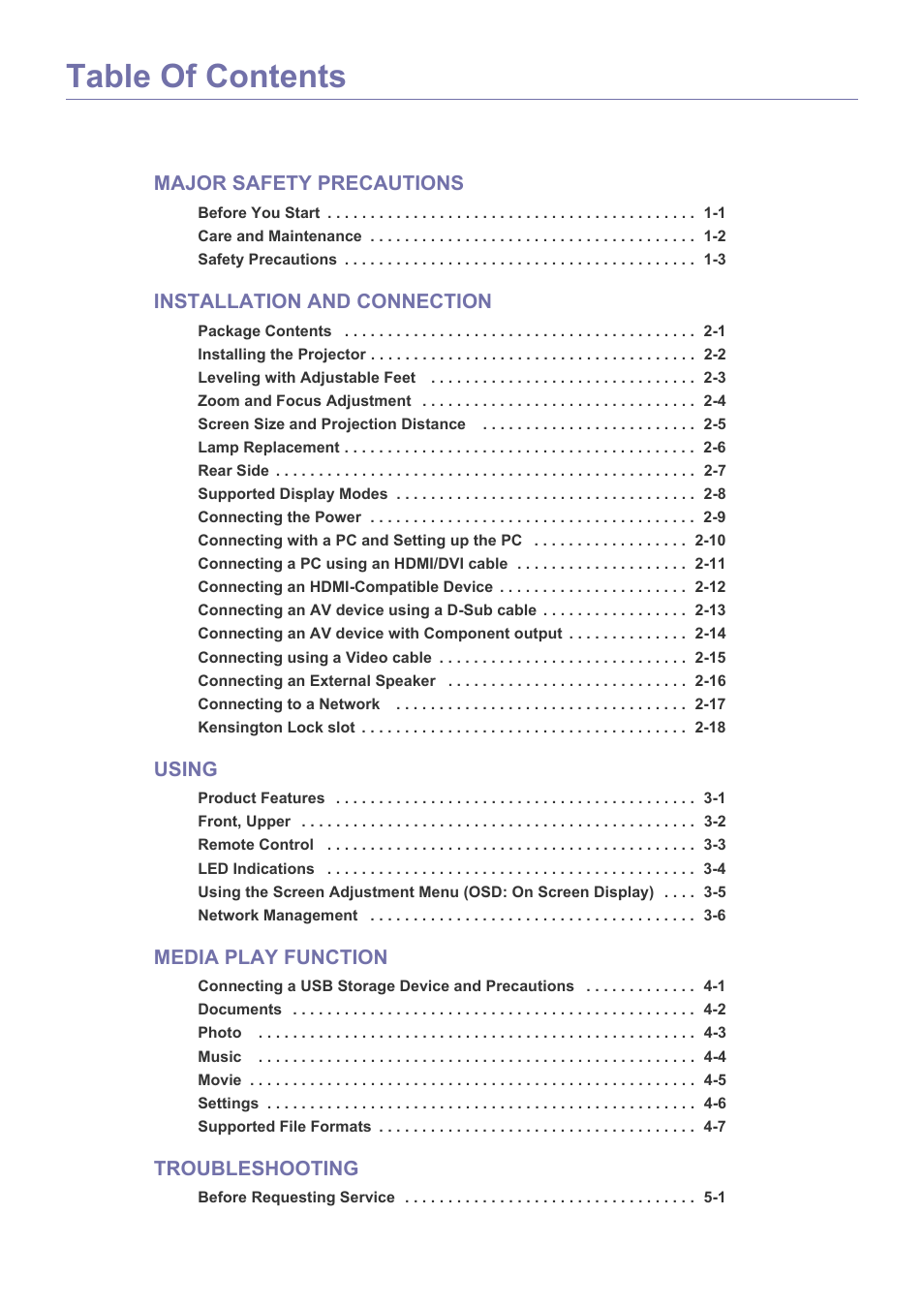 Samsung SP2553XWX-ZA User Manual | Page 2 / 89