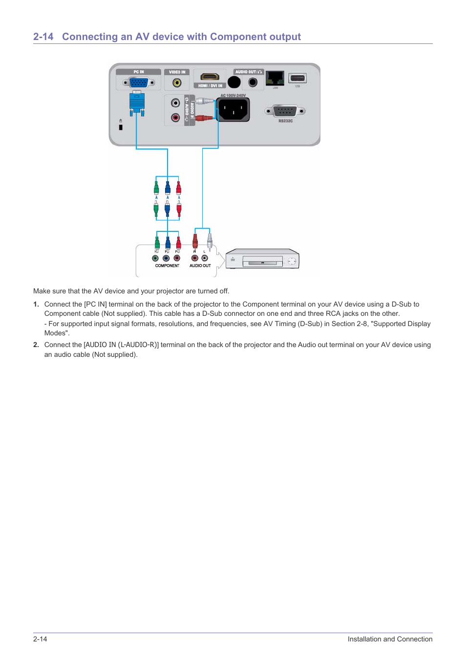 14 connecting an av device with component output, Connecting an av device with component output -14 | Samsung SP2553XWX-ZA User Manual | Page 30 / 89
