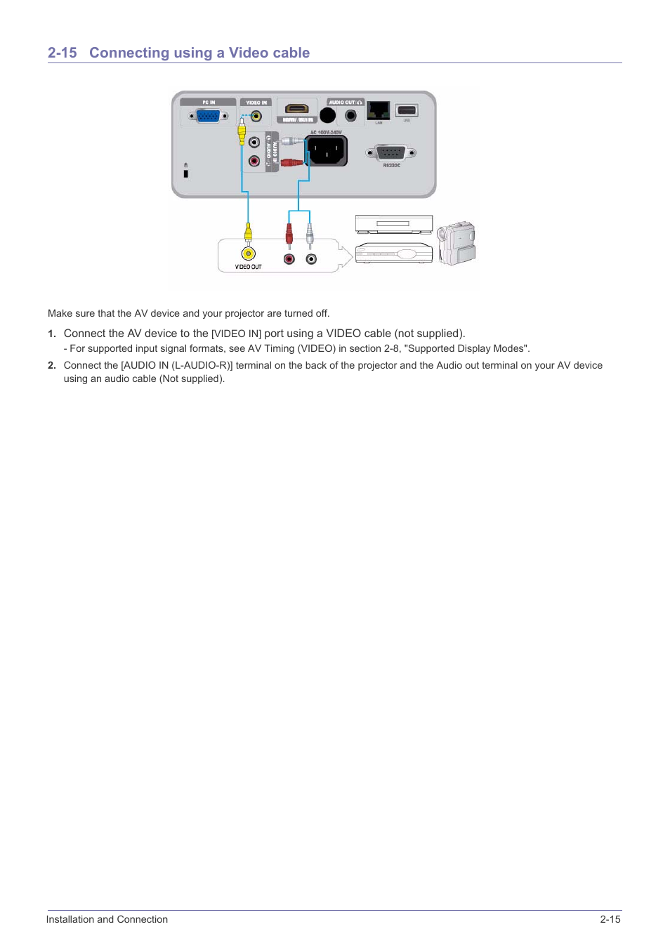 15 connecting using a video cable, Connecting using a video cable -15 | Samsung SP2553XWX-ZA User Manual | Page 31 / 89