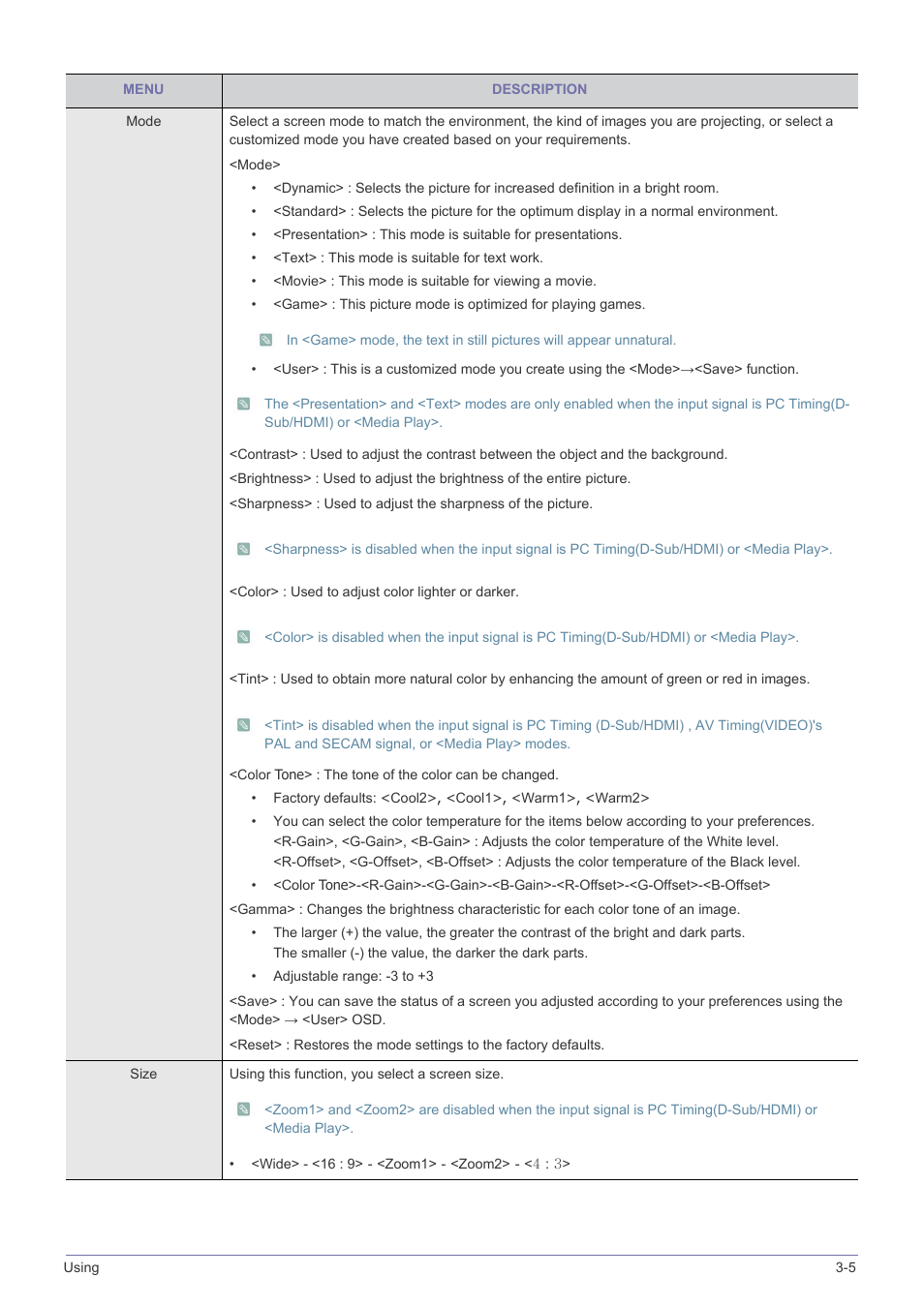 Samsung SP2553XWX-ZA User Manual | Page 43 / 89
