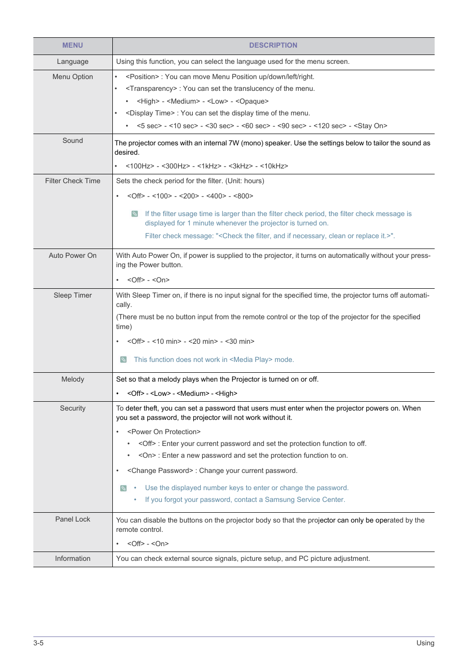 Samsung SP2553XWX-ZA User Manual | Page 48 / 89