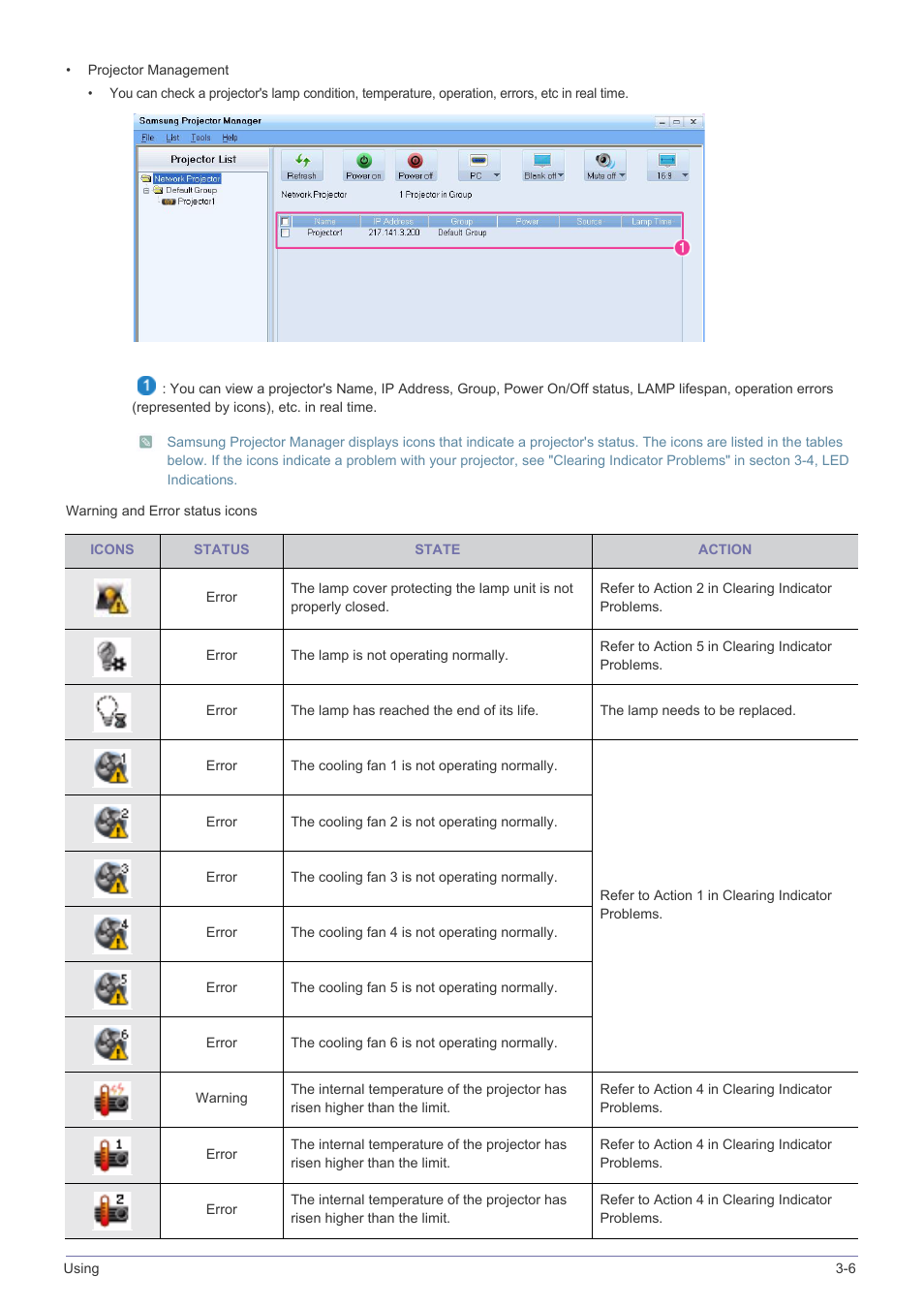 Samsung SP2553XWX-ZA User Manual | Page 52 / 89