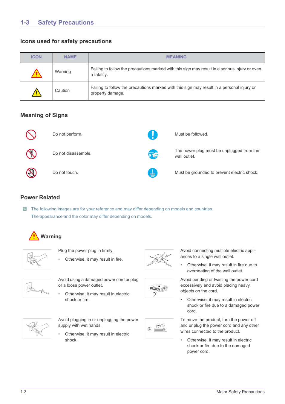 3 safety precautions, Safety precautions -3 | Samsung SP2553XWX-ZA User Manual | Page 6 / 89