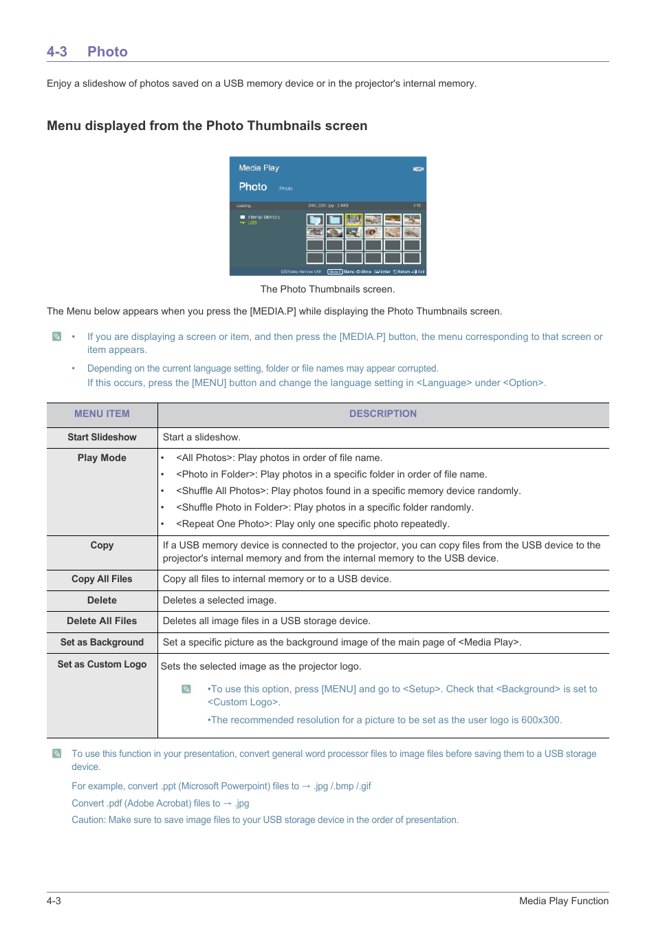 3 photo, Photo -3, Menu displayed from the photo thumbnails screen | Samsung SP2553XWX-ZA User Manual | Page 61 / 89