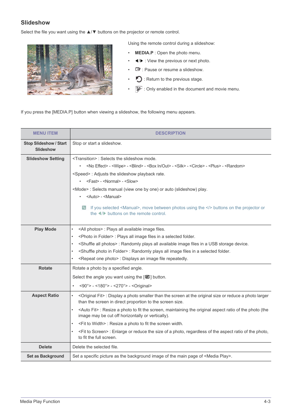 Slideshow | Samsung SP2553XWX-ZA User Manual | Page 62 / 89