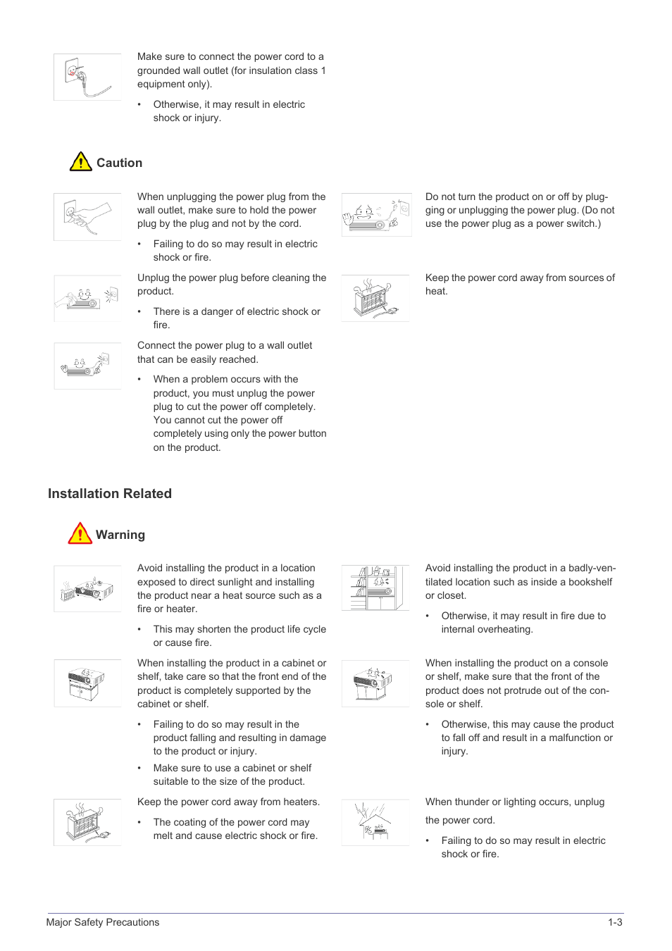 Installation related | Samsung SP2553XWX-ZA User Manual | Page 7 / 89