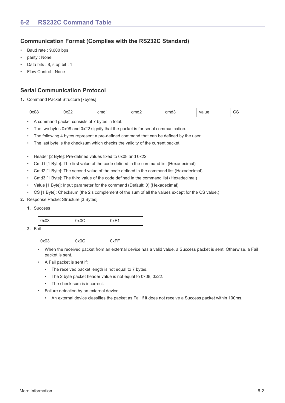 2 rs232c command table, Rs232c command table -2, Serial communication protocol | Samsung SP2553XWX-ZA User Manual | Page 78 / 89