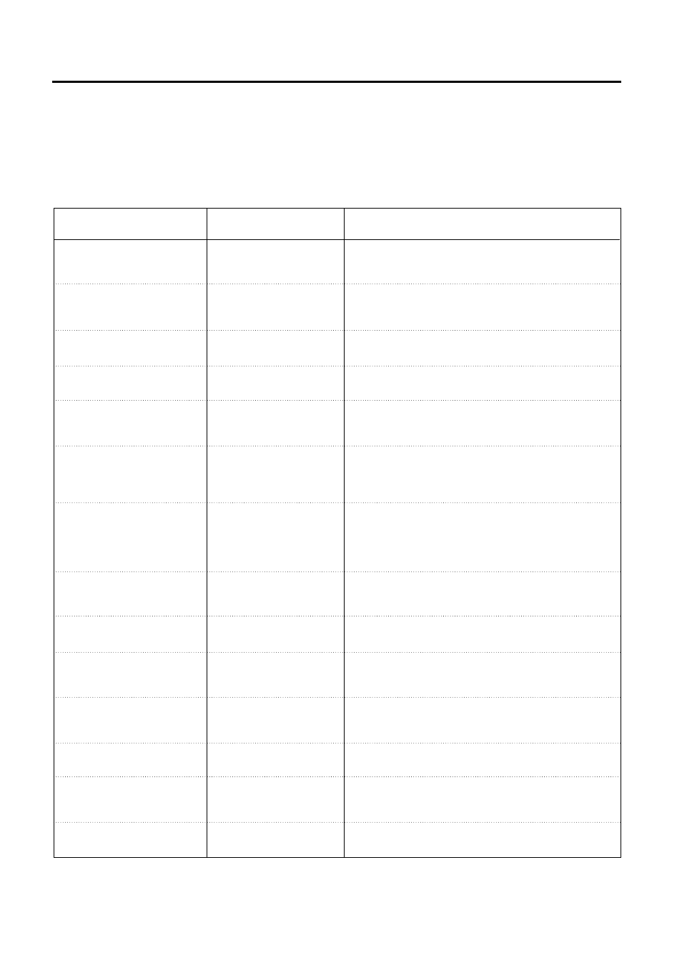 Heating or reheating guide | Amana ACM0720A User Manual | Page 16 / 19