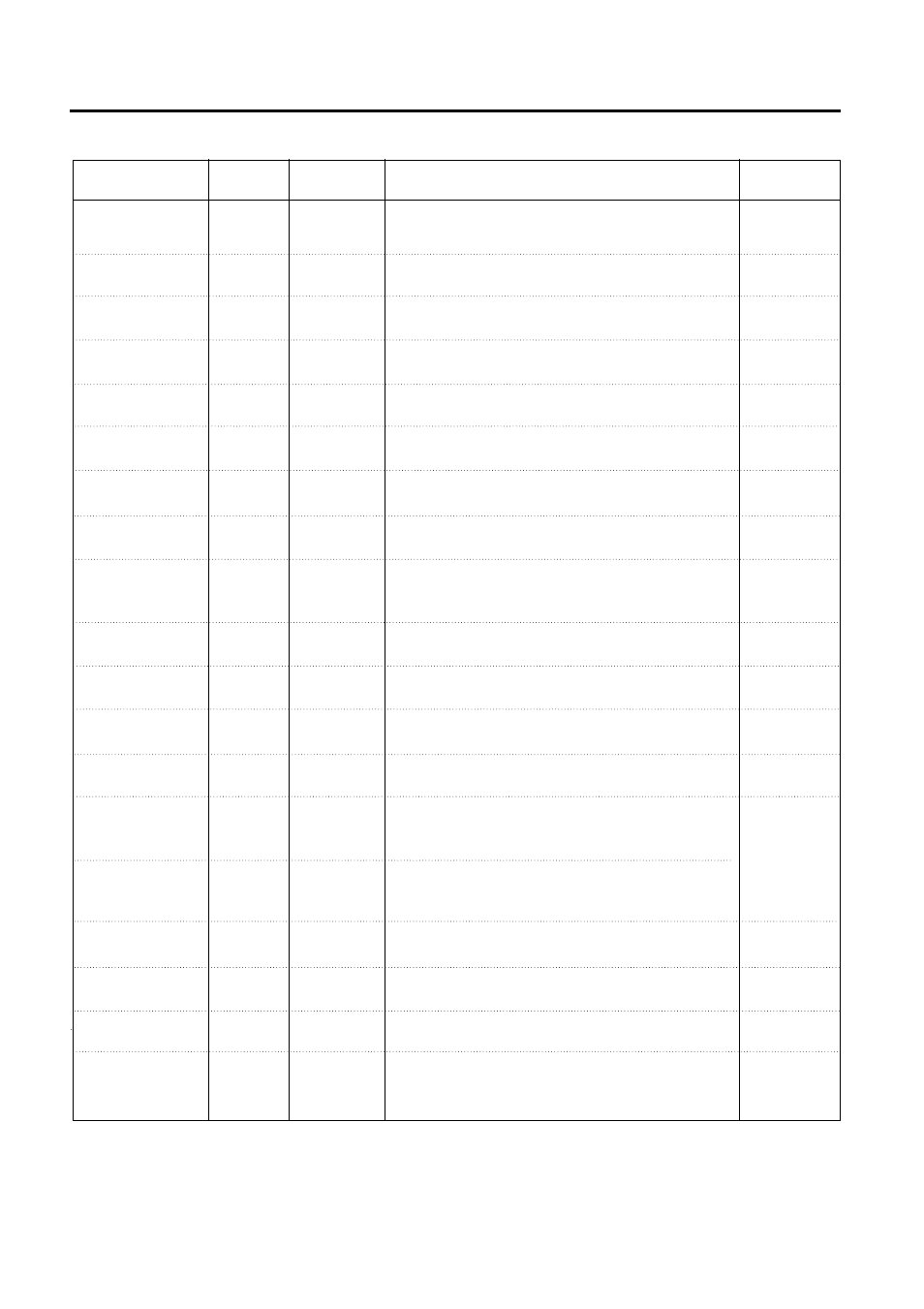 Fresh vegetable chart | Amana ACM0720A User Manual | Page 17 / 19