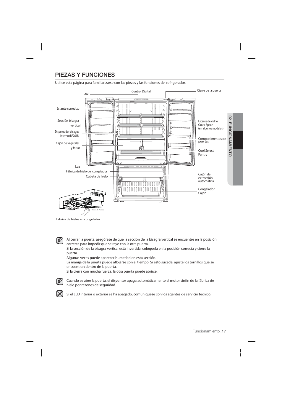 Piezas y funciones | Samsung RF26HFPNBSR-AA User Manual | Page 45 / 84