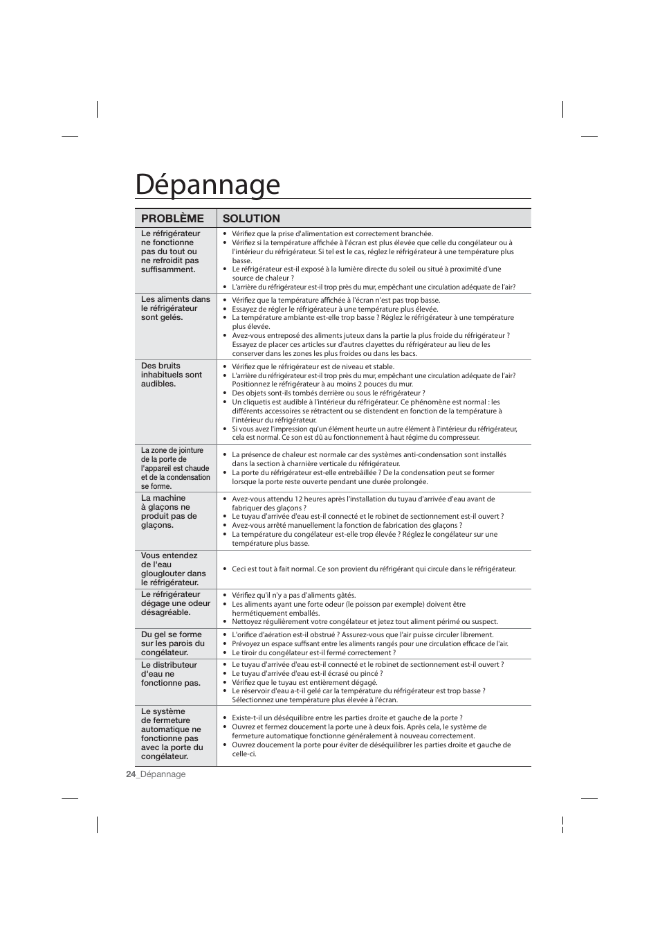 Dépannage, Problème solution | Samsung RF26HFPNBSR-AA User Manual | Page 80 / 84