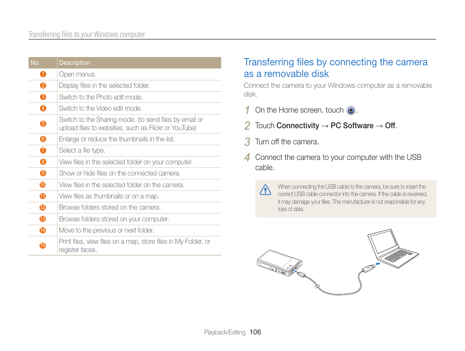 Samsung EC-MV800ZBPBUS User Manual | Page 107 / 146
