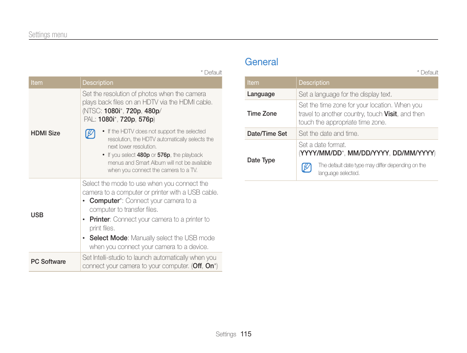 General, General ……………………………………………… 115 | Samsung EC-MV800ZBPBUS User Manual | Page 116 / 146