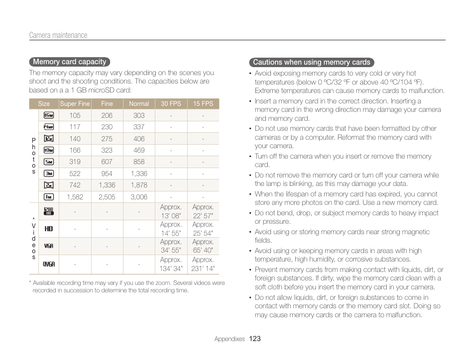 Samsung EC-MV800ZBPBUS User Manual | Page 124 / 146