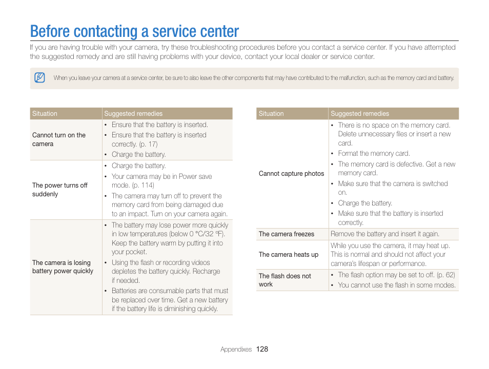 Before contacting a service center | Samsung EC-MV800ZBPBUS User Manual | Page 129 / 146