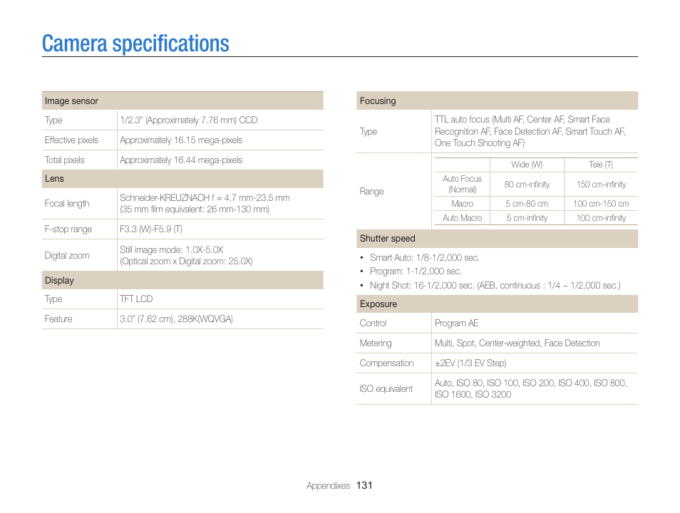Camera specifications | Samsung EC-MV800ZBPBUS User Manual | Page 132 / 146
