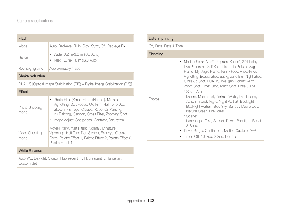 Samsung EC-MV800ZBPBUS User Manual | Page 133 / 146