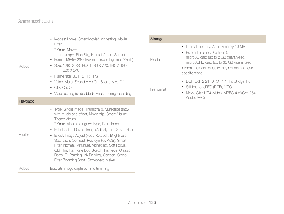 Samsung EC-MV800ZBPBUS User Manual | Page 134 / 146