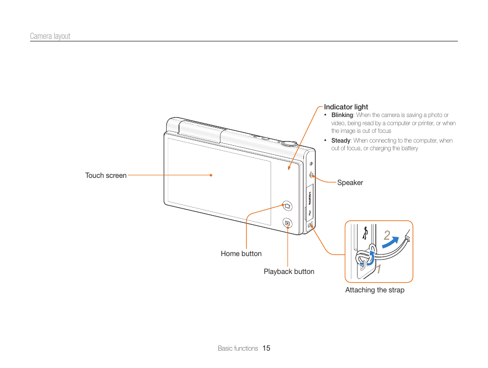 Samsung EC-MV800ZBPBUS User Manual | Page 16 / 146