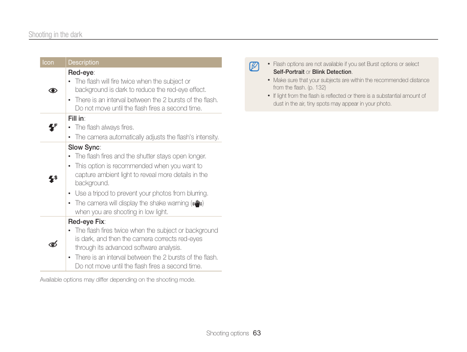 Samsung EC-MV800ZBPBUS User Manual | Page 64 / 146