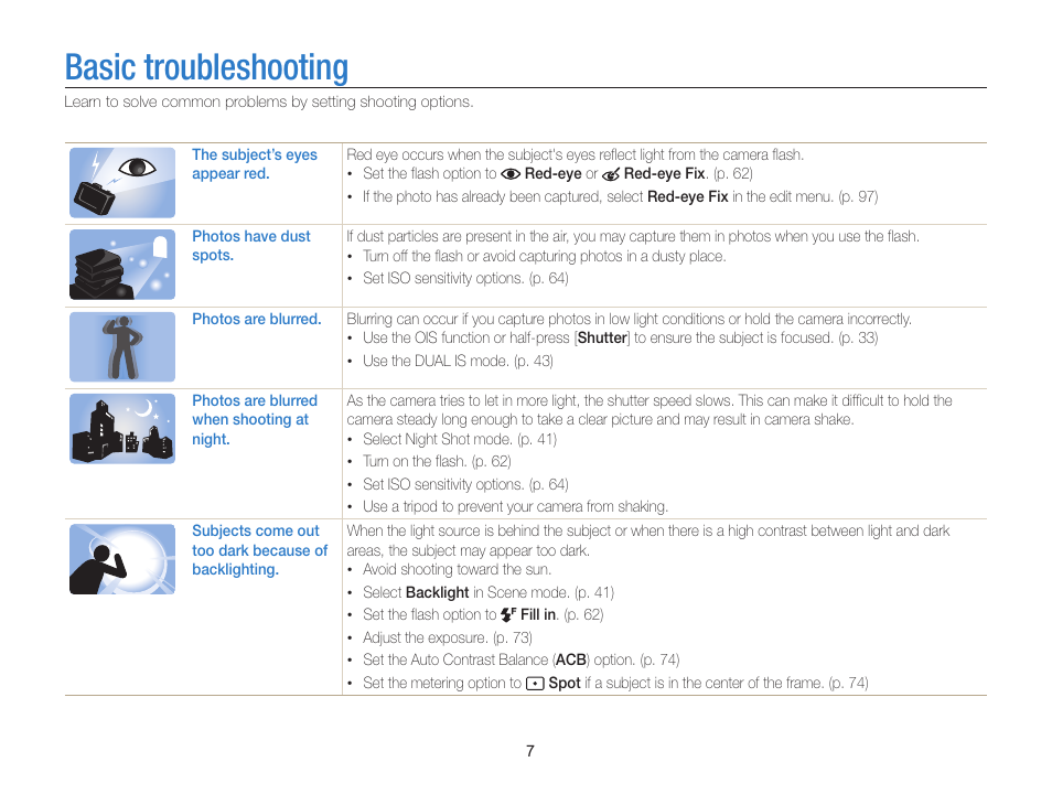 Basic troubleshooting | Samsung EC-MV800ZBPBUS User Manual | Page 8 / 146