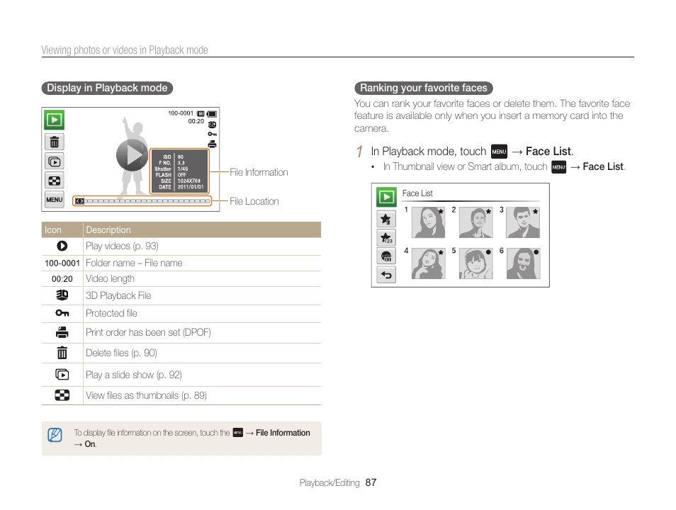 Samsung EC-MV800ZBPBUS User Manual | Page 88 / 146