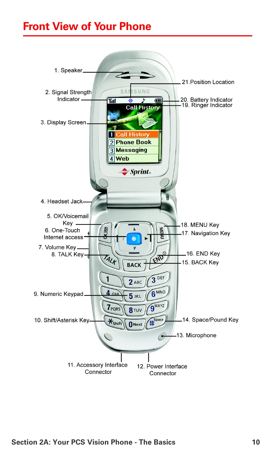 Front view of your phone | Samsung SPH-A660MSPXAR User Manual | Page 18 / 190