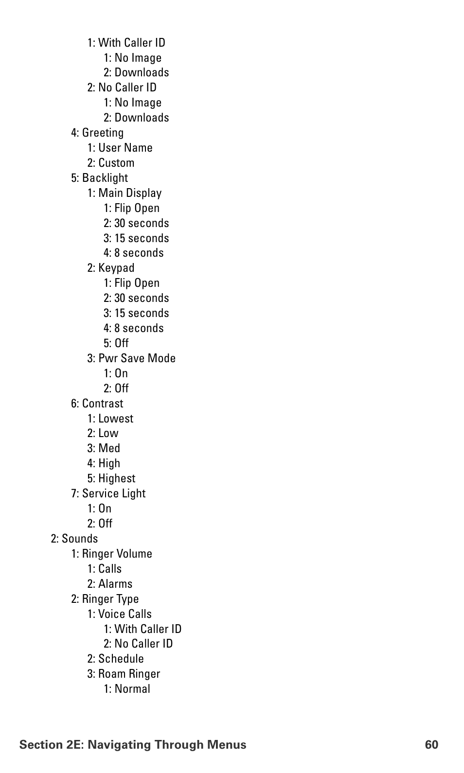 Samsung SPH-A660MSPXAR User Manual | Page 68 / 190