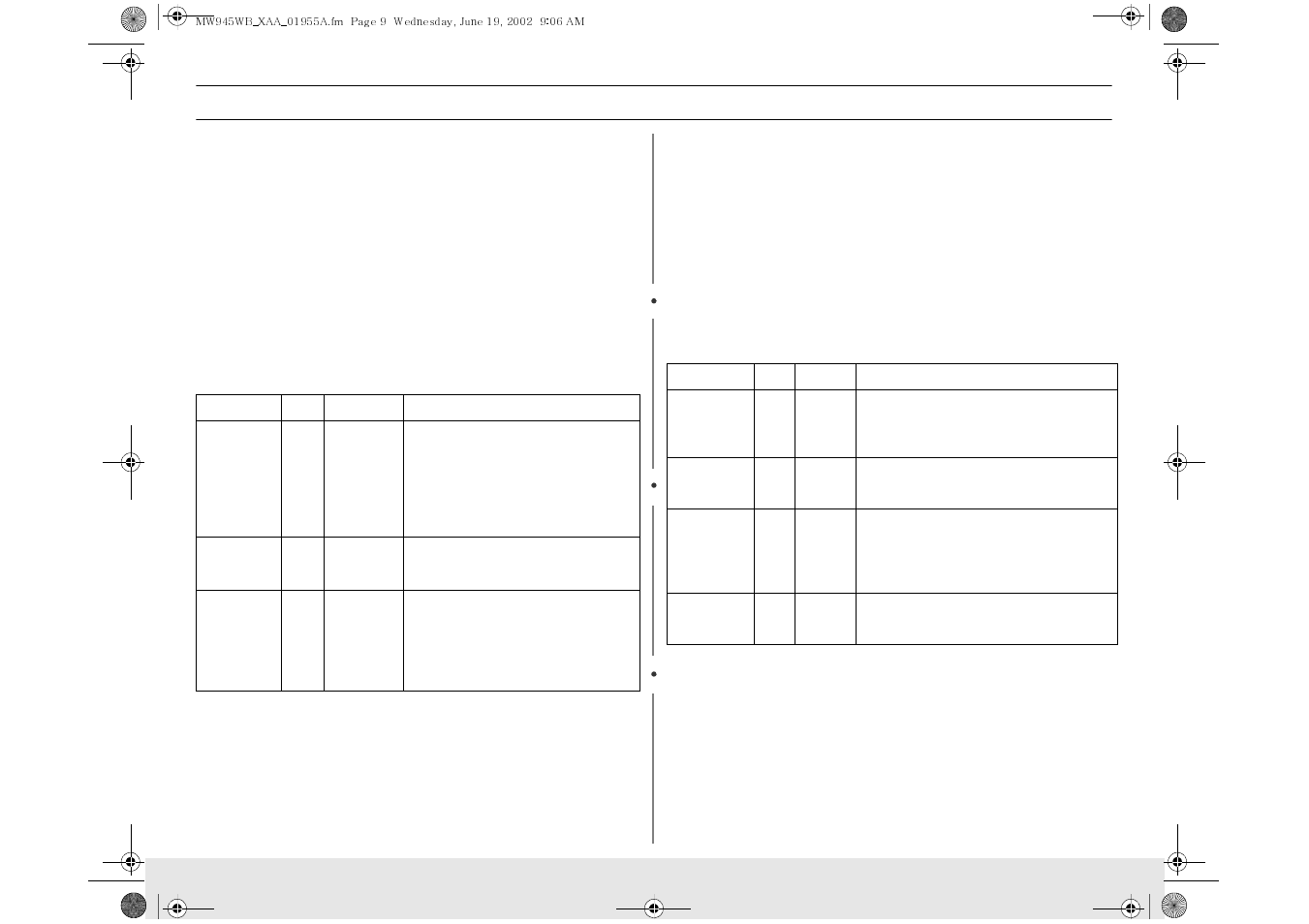 Operation, Using the handy helper button, Using the kids meals button | Samsung MW945WB-XAA User Manual | Page 9 / 24