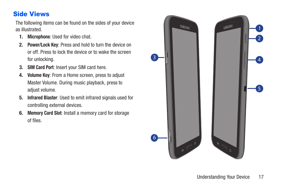 Side views | Samsung SM-T217AZKAATT User Manual | Page 23 / 191