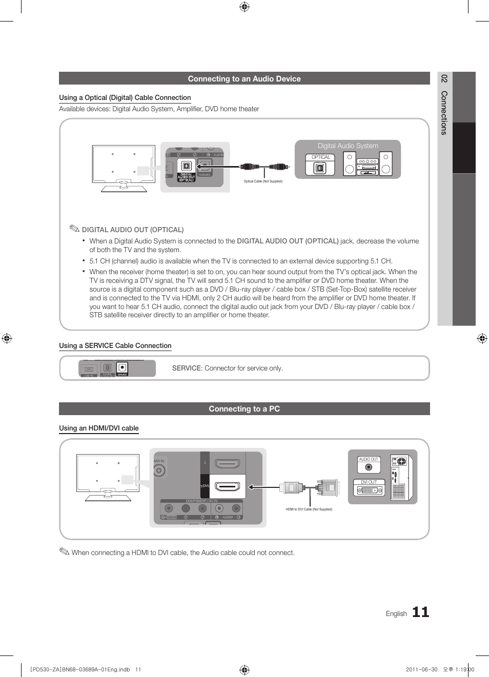 Samsung PN59D530A3FXZA User Manual | Page 11 / 36