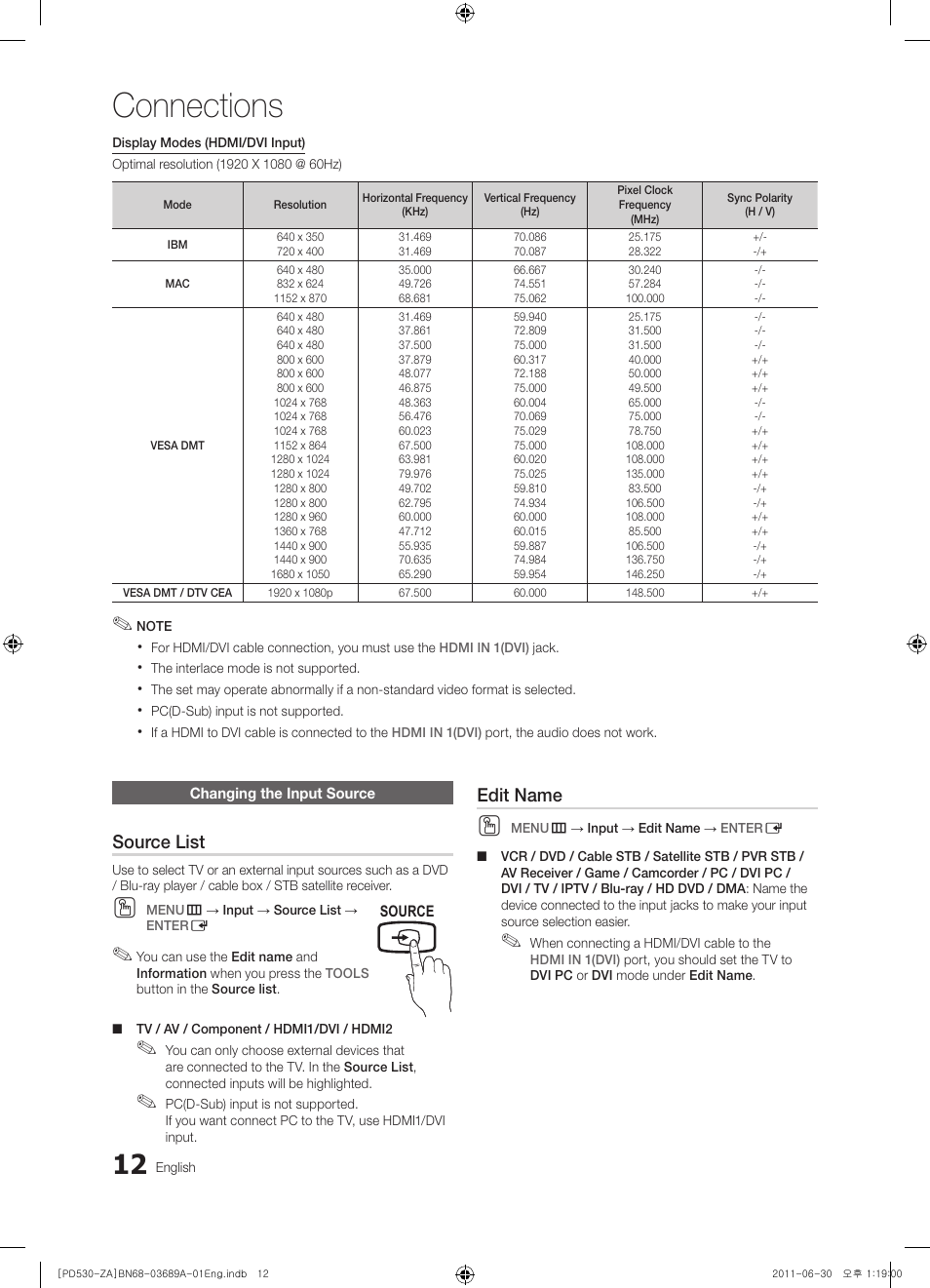 Connections, Source list, Edit name | Samsung PN59D530A3FXZA User Manual | Page 12 / 36