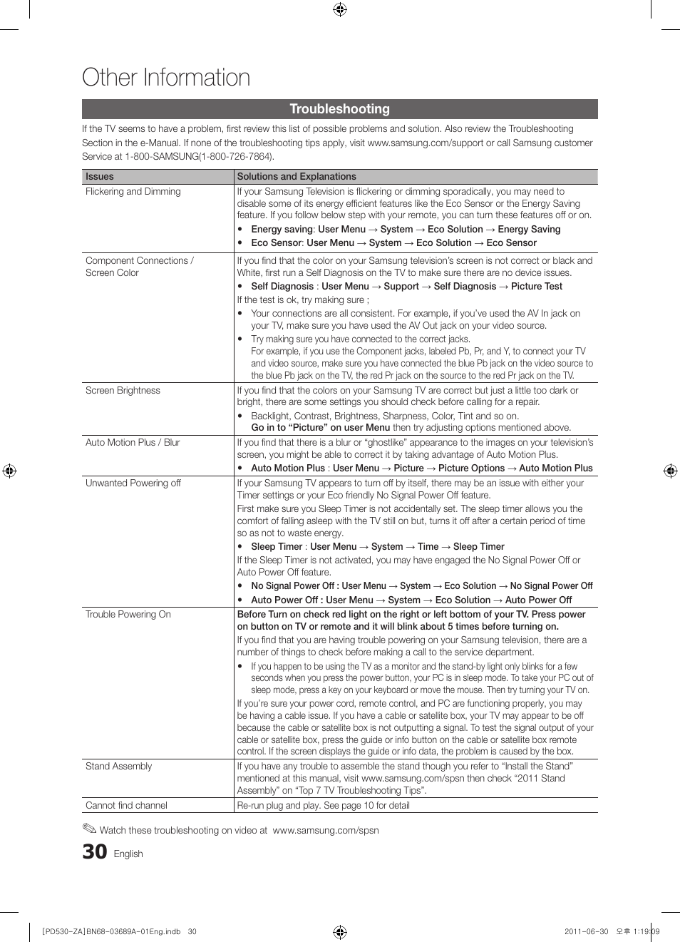 Other information, Troubleshooting | Samsung PN59D530A3FXZA User Manual | Page 30 / 36