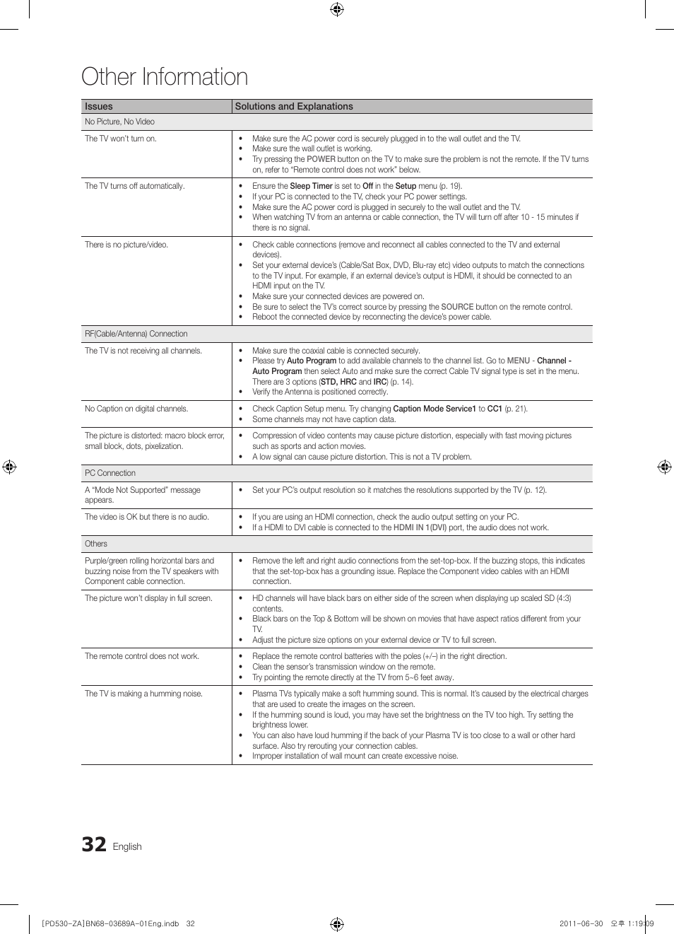 Other information | Samsung PN59D530A3FXZA User Manual | Page 32 / 36