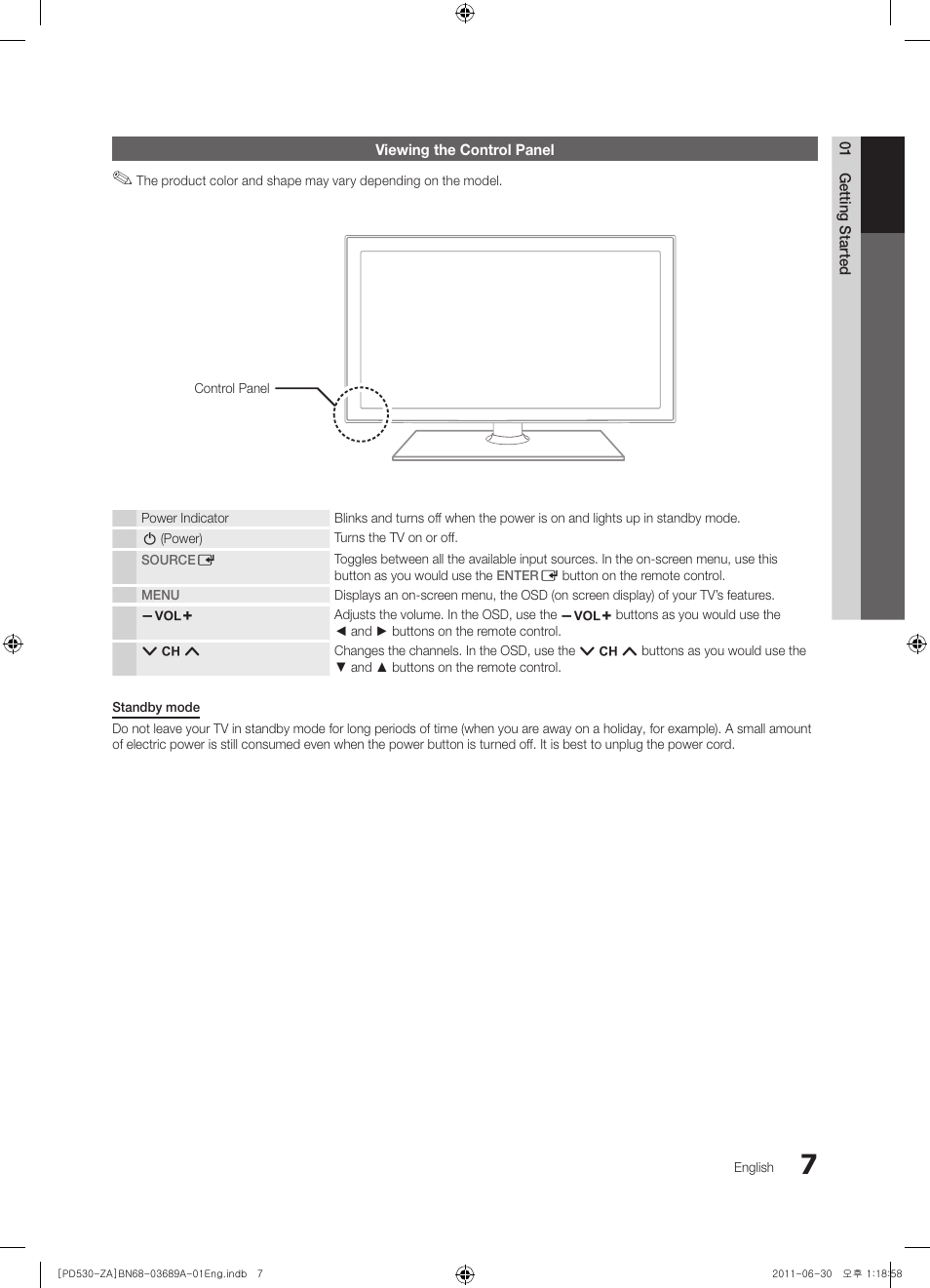 Samsung PN59D530A3FXZA User Manual | Page 7 / 36