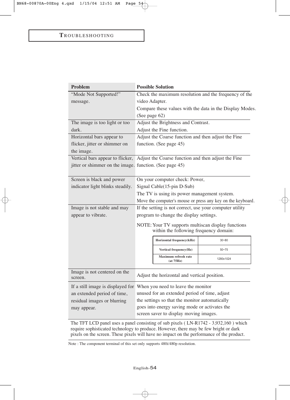 Samsung LNR1742X-XAA User Manual | Page 59 / 66
