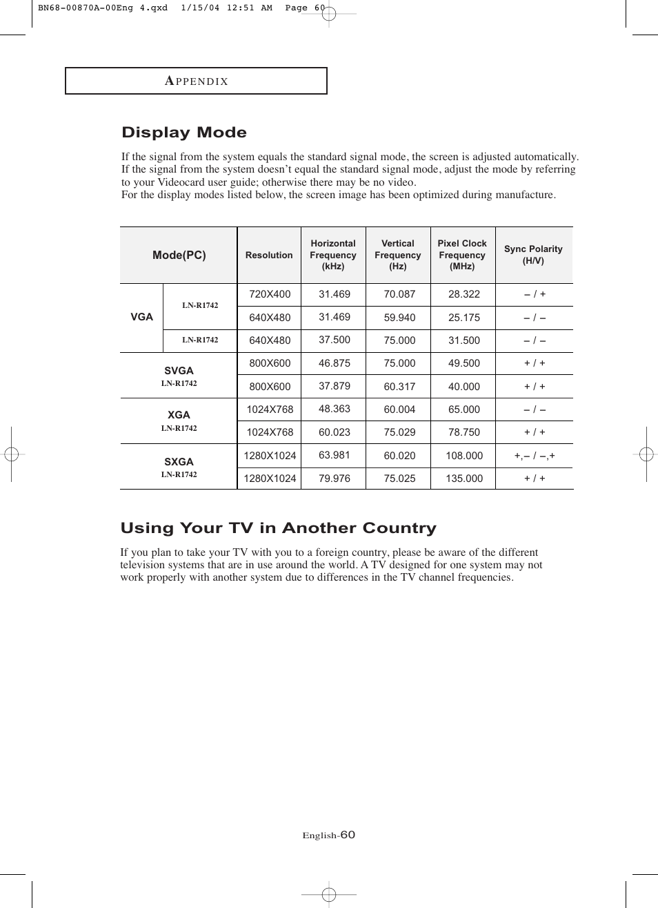 Display mode, Using your tv in another country | Samsung LNR1742X-XAA User Manual | Page 65 / 66