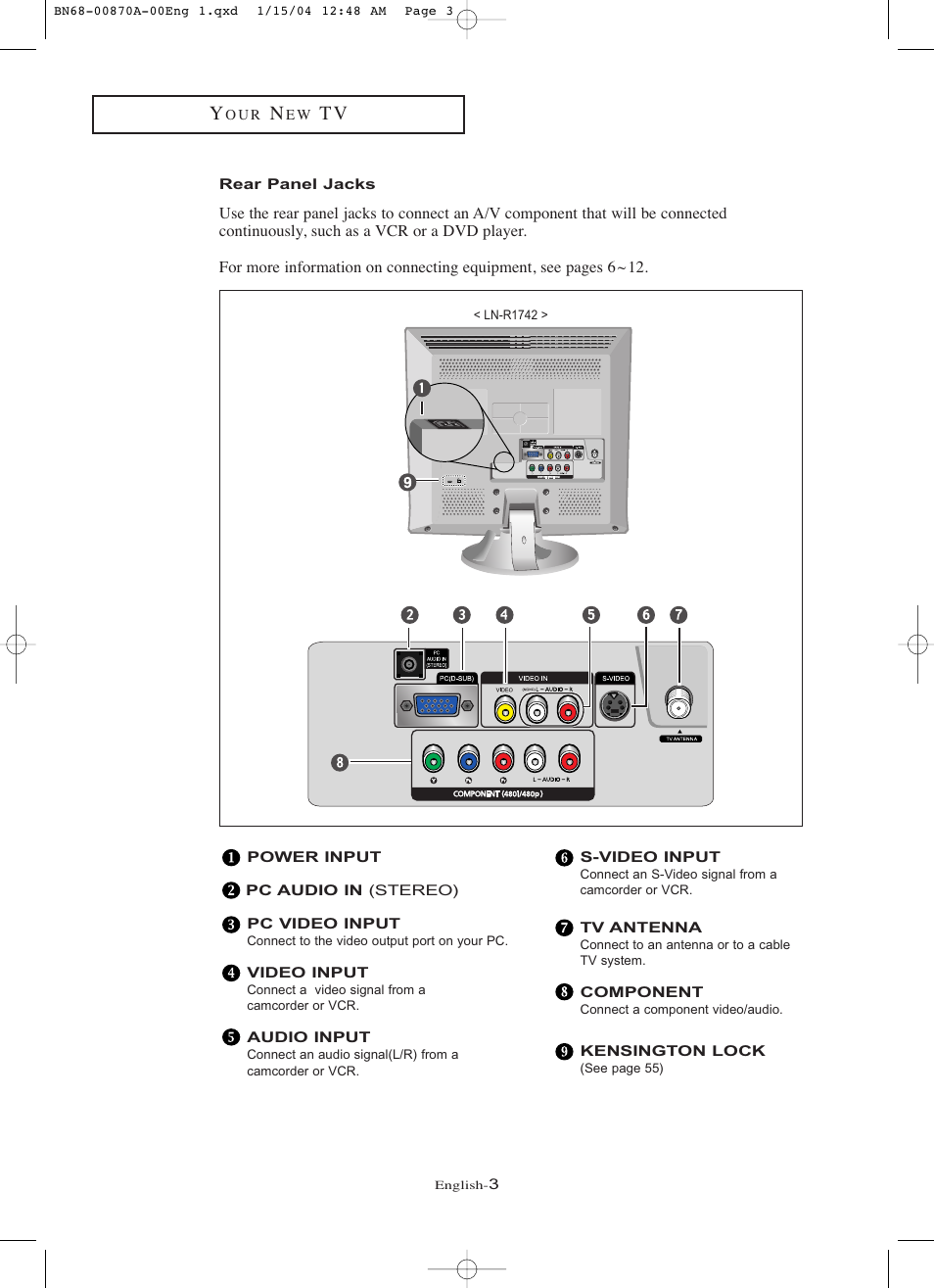 Rear panel jacks | Samsung LNR1742X-XAA User Manual | Page 8 / 66