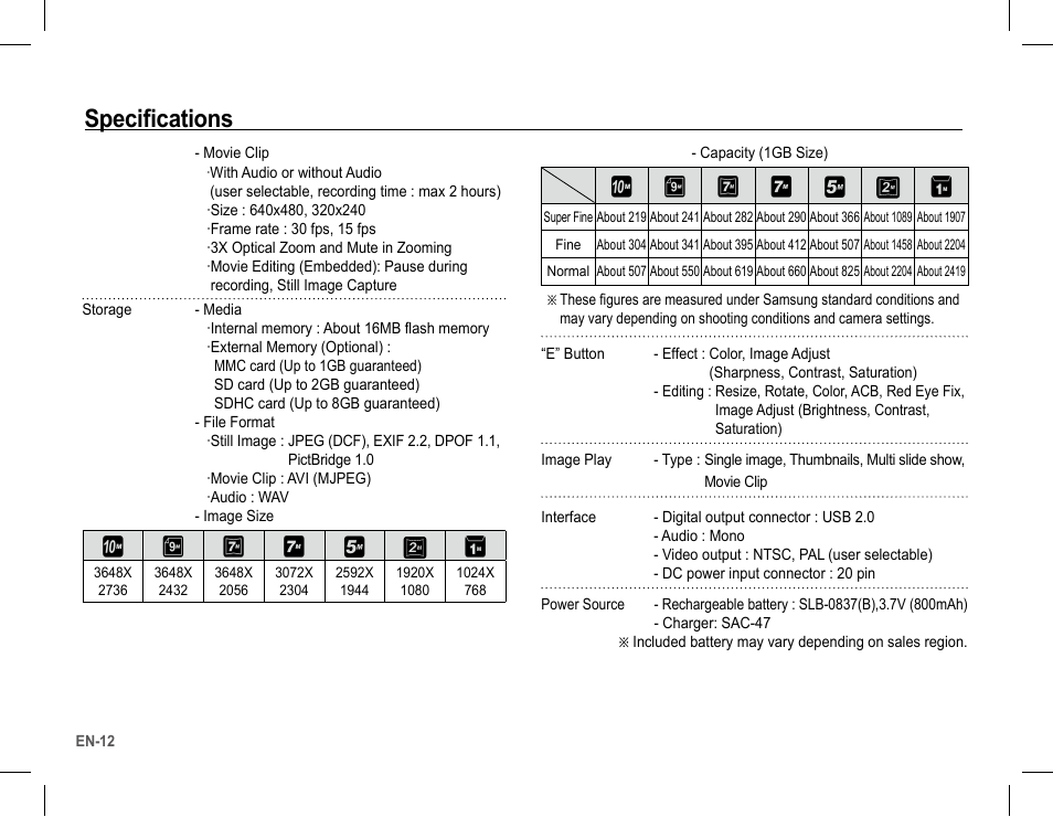 Specifications | Samsung EC-SL201SBA-US User Manual | Page 13 / 34