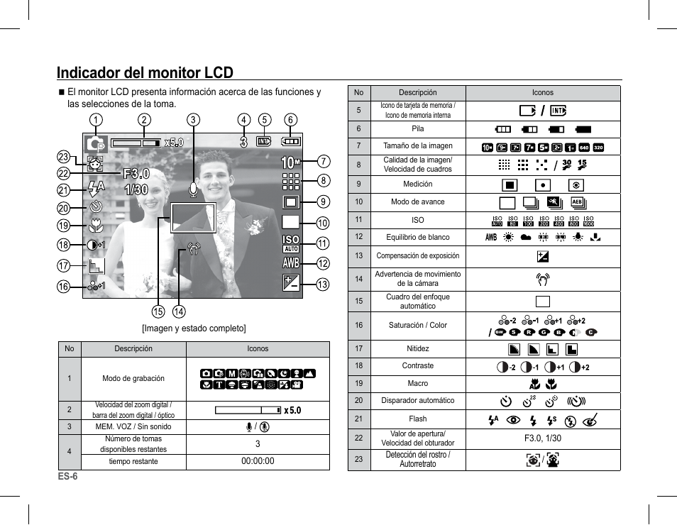 Indicador del monitor lcd | Samsung EC-SL201SBA-US User Manual | Page 23 / 34