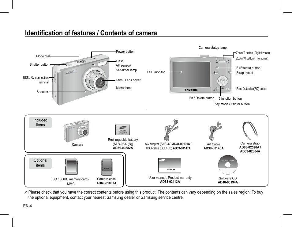 Identification of features / contents of camera | Samsung EC-SL201SBA-US User Manual | Page 5 / 34