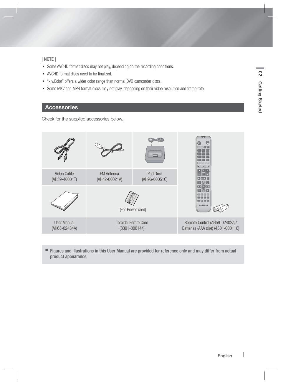 Accessories, Check for the supplied accessories below, English | Samsung HT-E5500W-ZA User Manual | Page 11 / 64