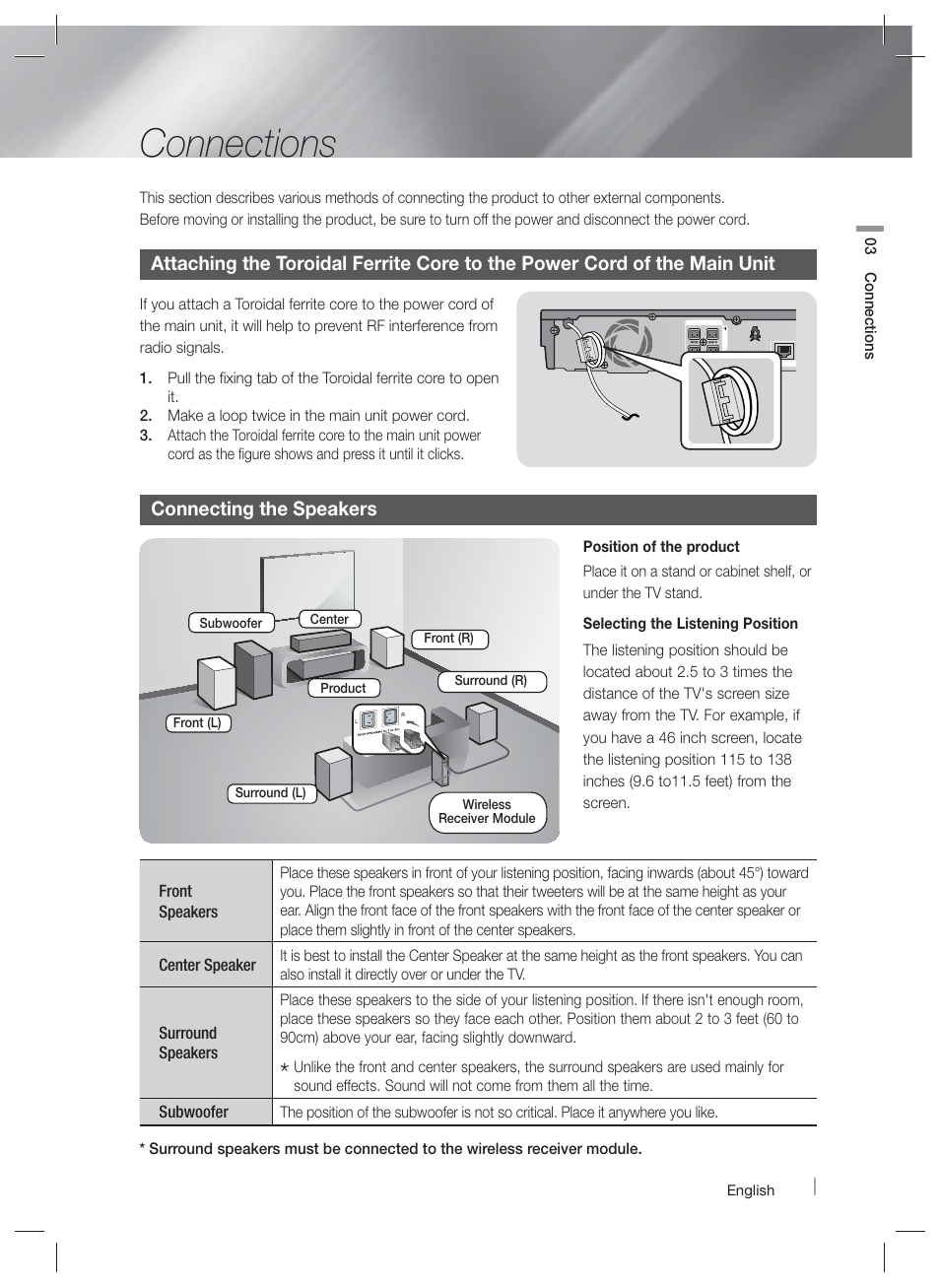 Connections, Connecting the speakers | Samsung HT-E5500W-ZA User Manual | Page 15 / 64
