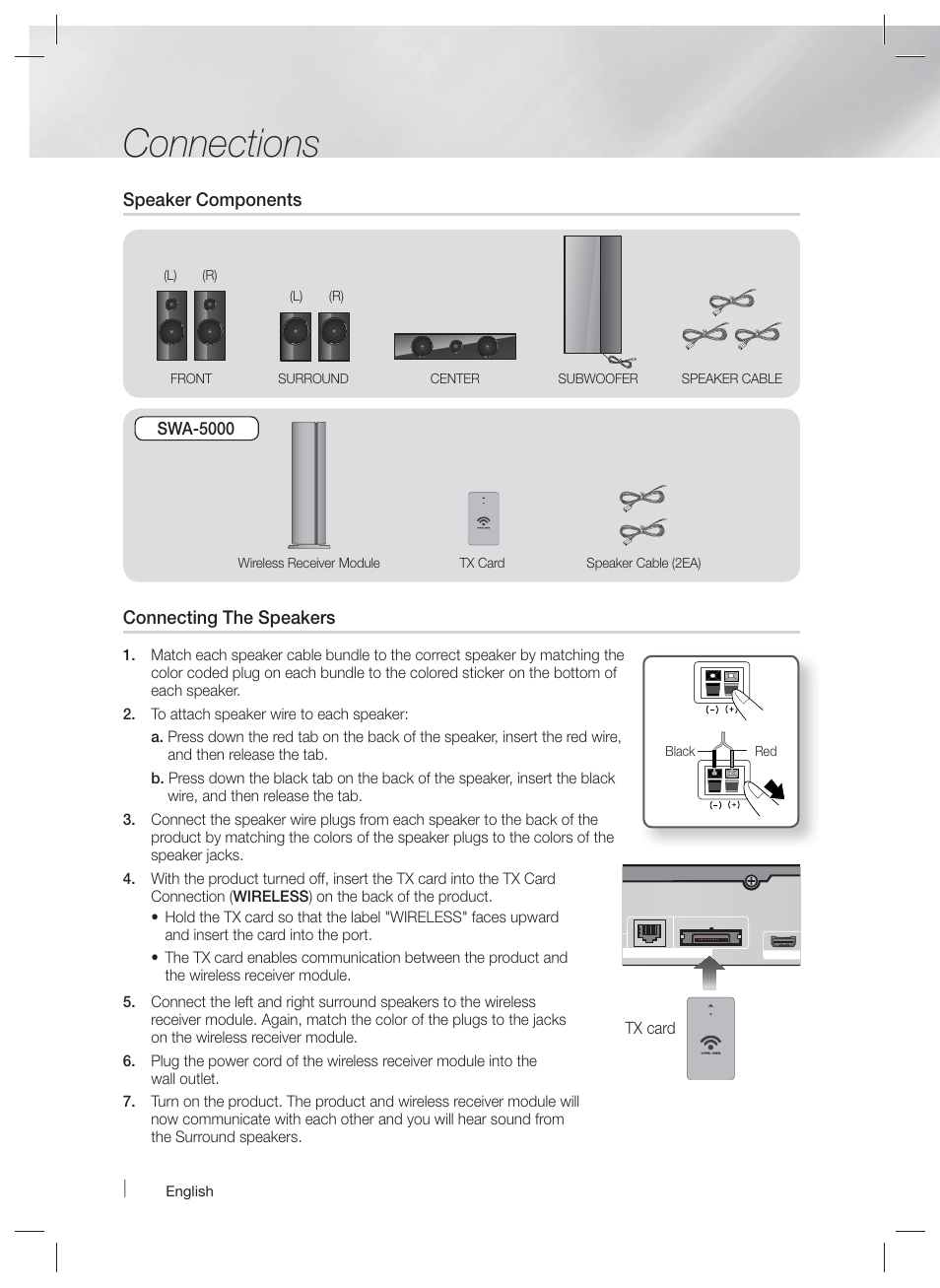 Connections | Samsung HT-E5500W-ZA User Manual | Page 16 / 64