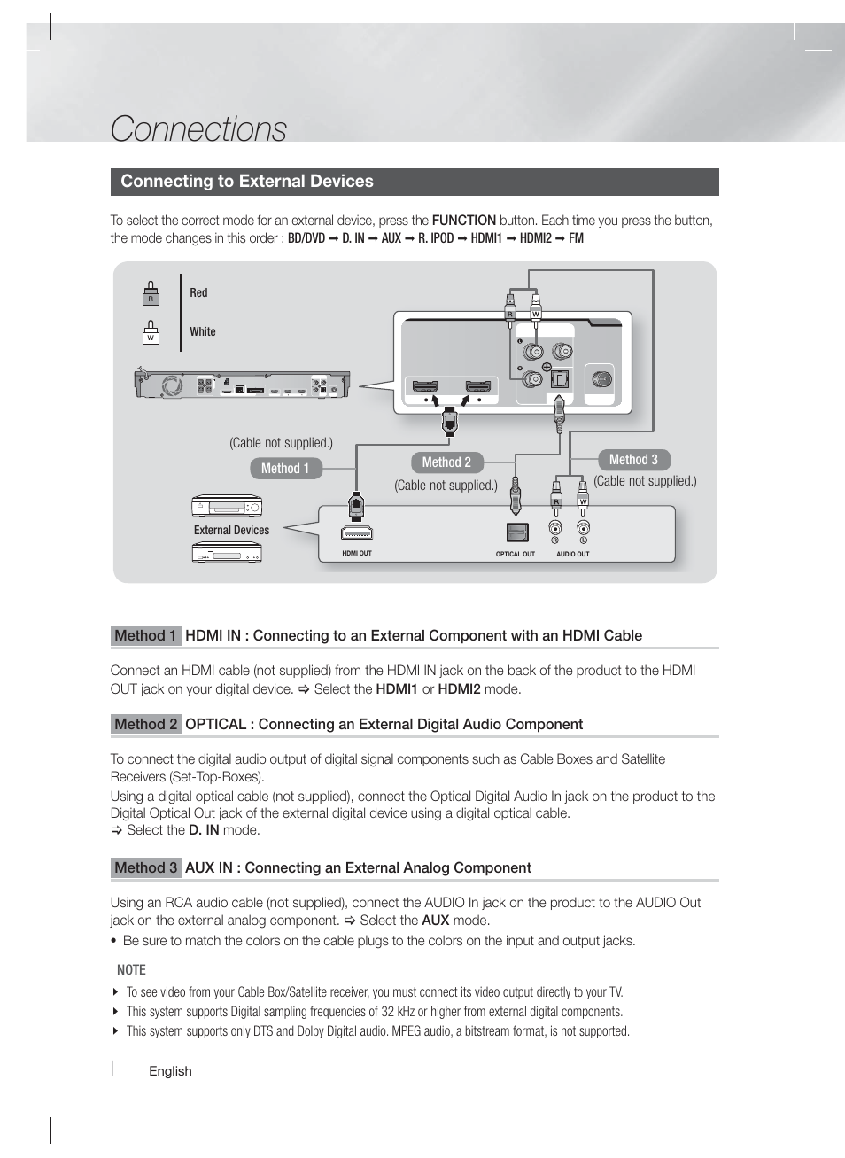 Connecting to external devices, Connections | Samsung HT-E5500W-ZA User Manual | Page 20 / 64