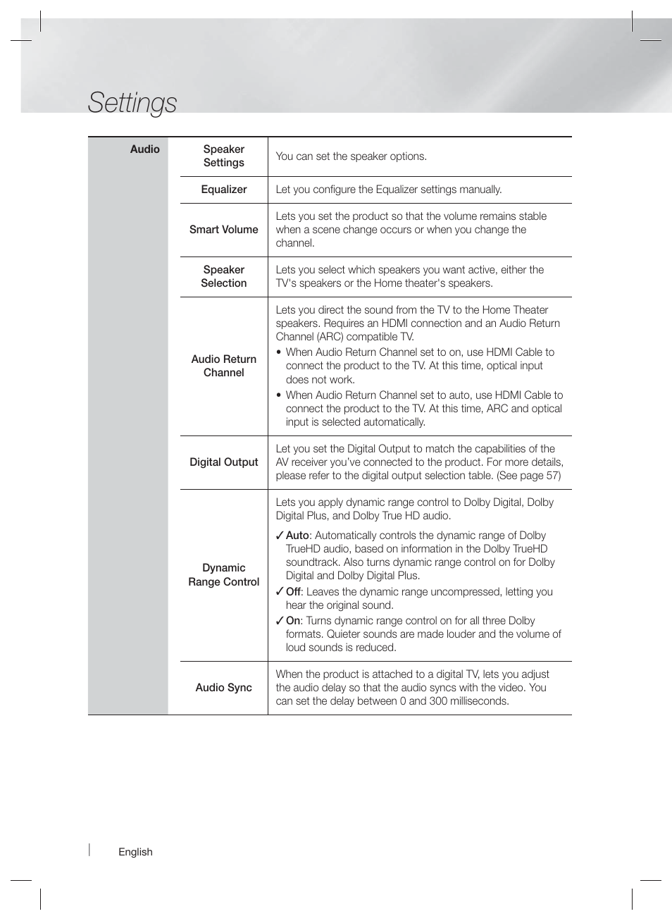 Settings | Samsung HT-E5500W-ZA User Manual | Page 26 / 64