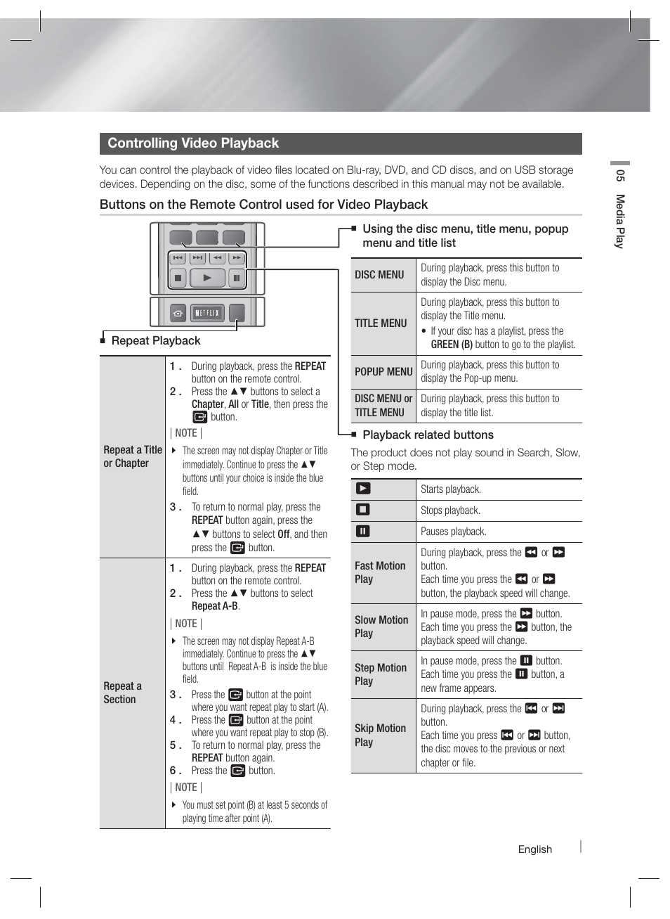 Controlling video playback | Samsung HT-E5500W-ZA User Manual | Page 41 / 64