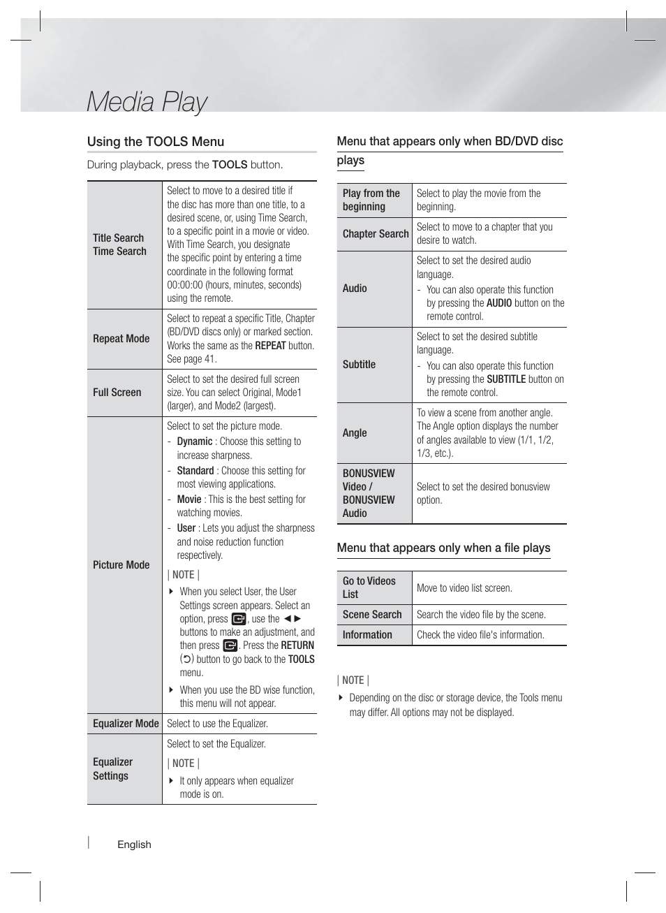 Media play | Samsung HT-E5500W-ZA User Manual | Page 42 / 64