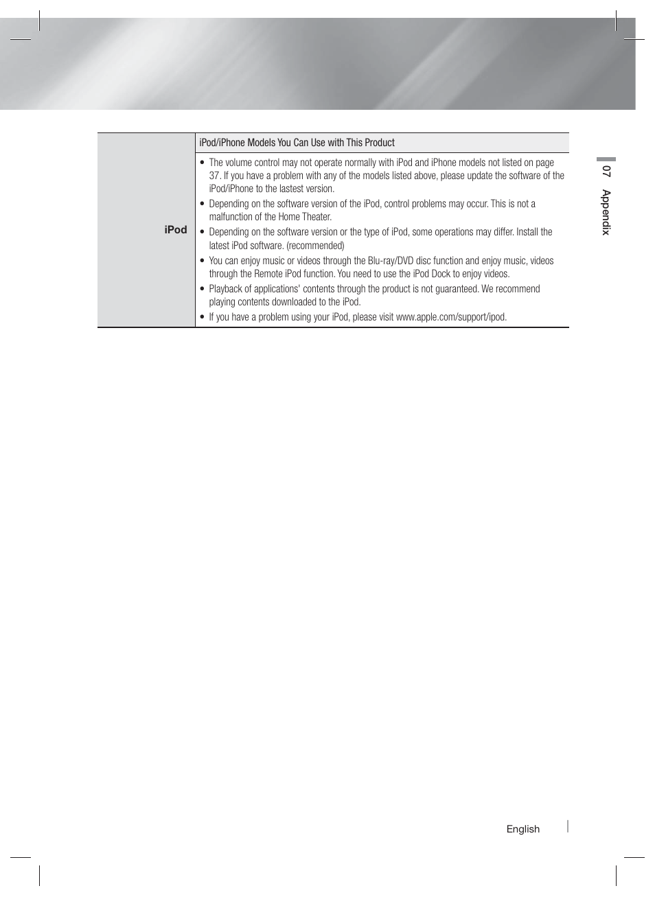 Samsung HT-E5500W-ZA User Manual | Page 55 / 64